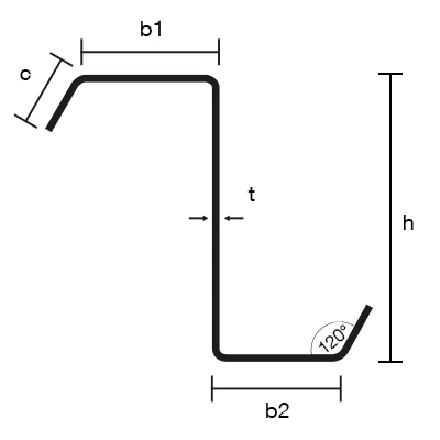 Querschnitt Z-Pfette mit Steg h, Gurten b1 und b2 und Lippe
